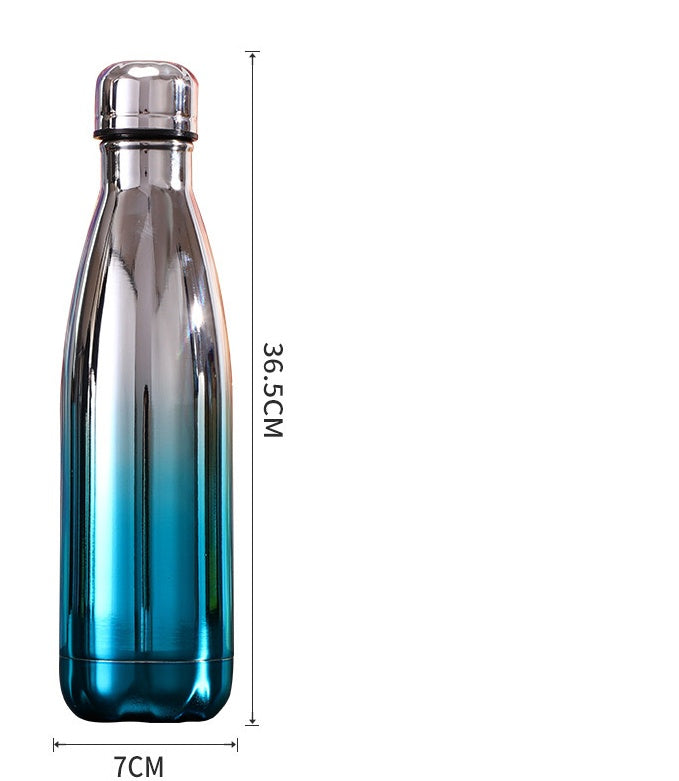 Bouteille Isotherme